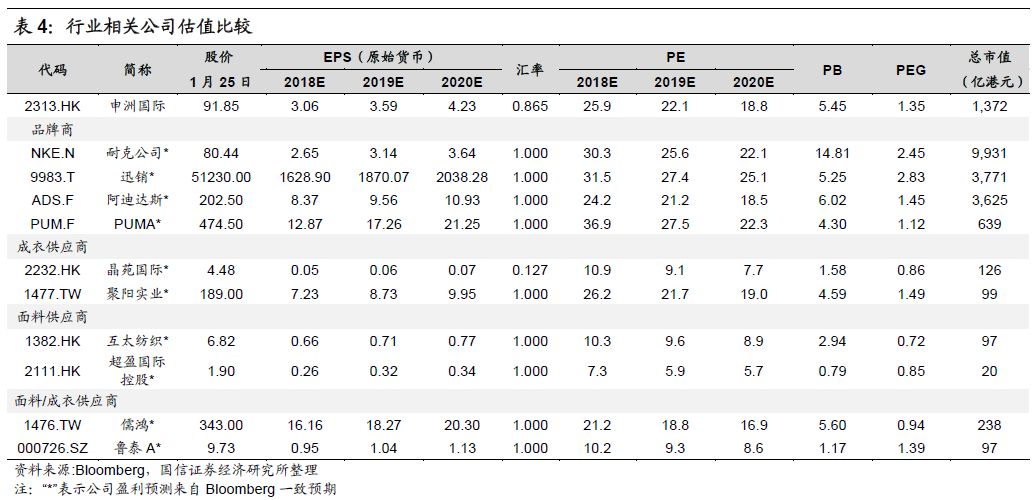 peg币价格,peg币 国外