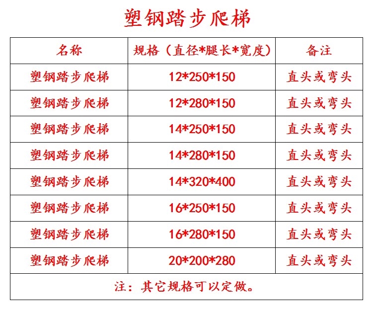 tg梯子,telegeram官网下载