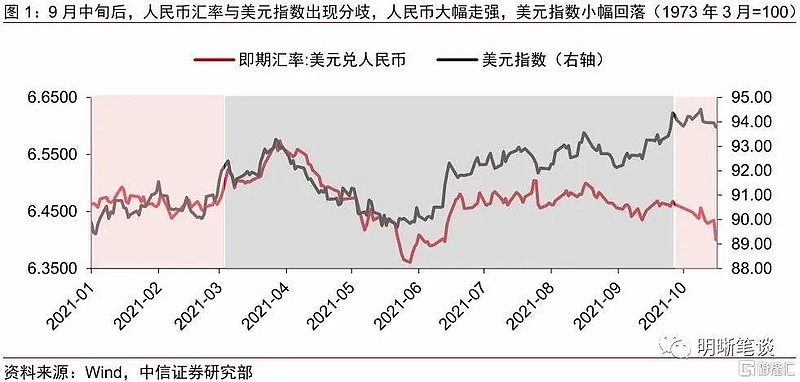 美元人民币换算走势图,美元人民币换算走势图最新