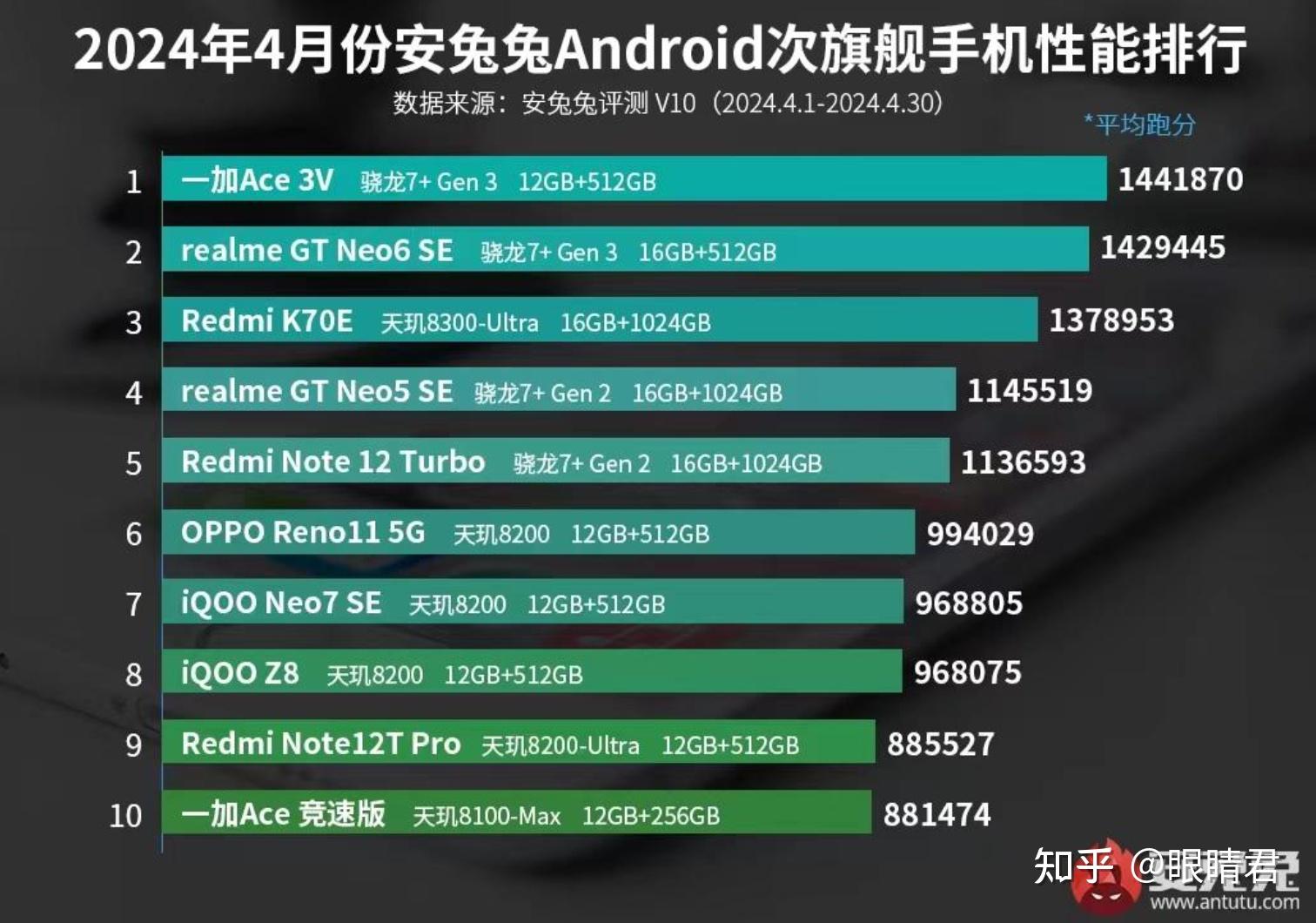 好用外网梯子推荐一下手机免费,有什么好用的梯子上外网百度贴吧