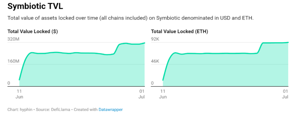 tokeneth怎么转trx,tokenpocket转到交易所