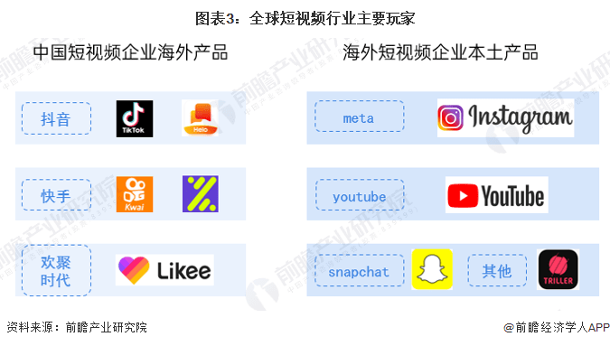 whatsapp官方网下载2021,whatsapp官方网下载最新版2023