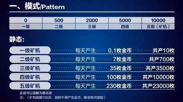 前50名交易所币圈的交易所的简单介绍