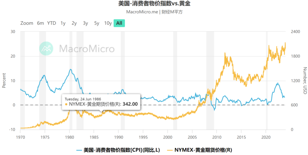 以太坊2024年价格最新走势,以太坊2024年价格最新走势如何