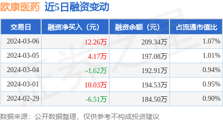 欧交所股票查询官网,欧交所股票查询官网网址