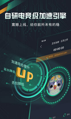 telegraph用什么加速器,telegram用什么加速器可以登录