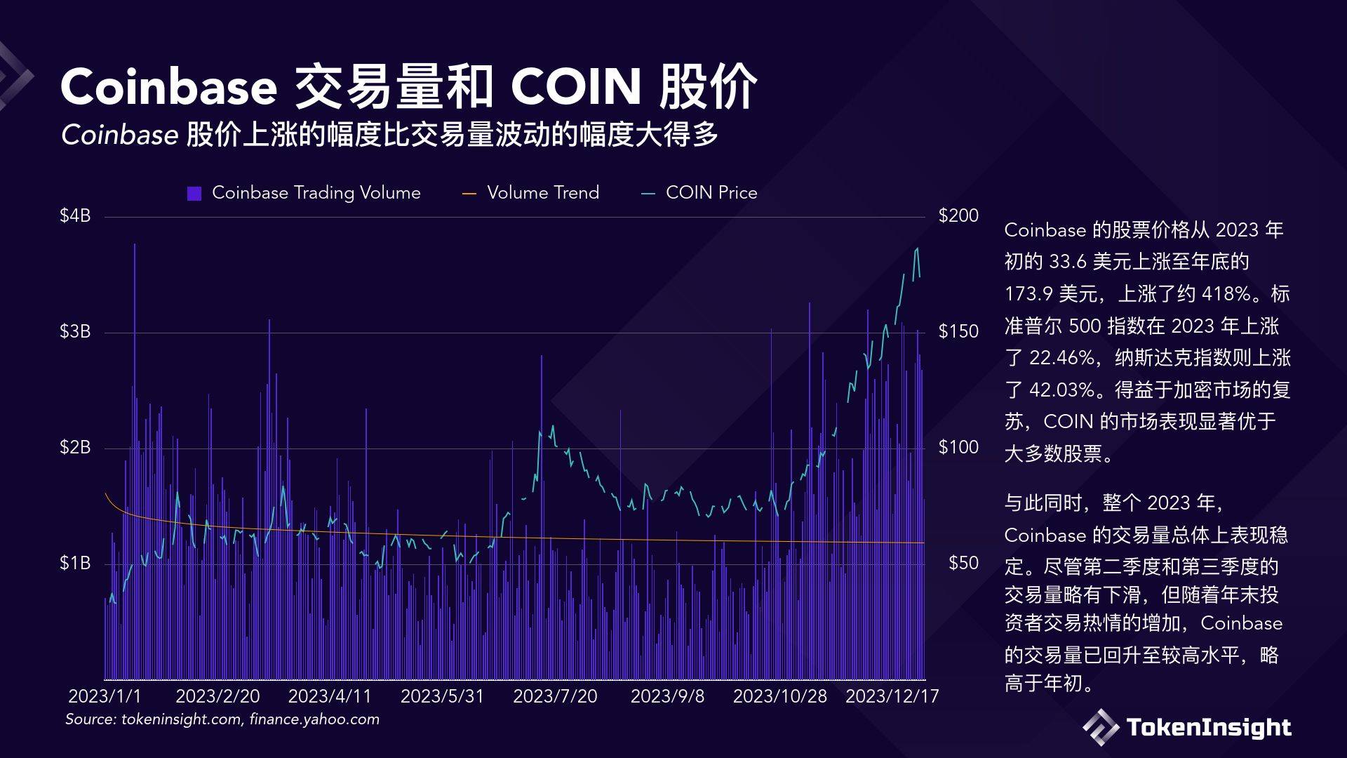 交易所的币如何上涨,交易所里的币怎么变成人民币