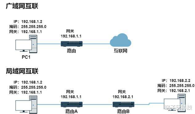 tp路由器售后客服电话,tplink路由器售后服务电话