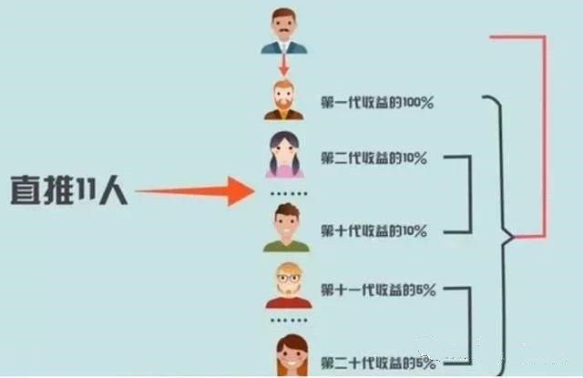 token钱包怎么转账,tokenpocket怎么把钱转到银行卡