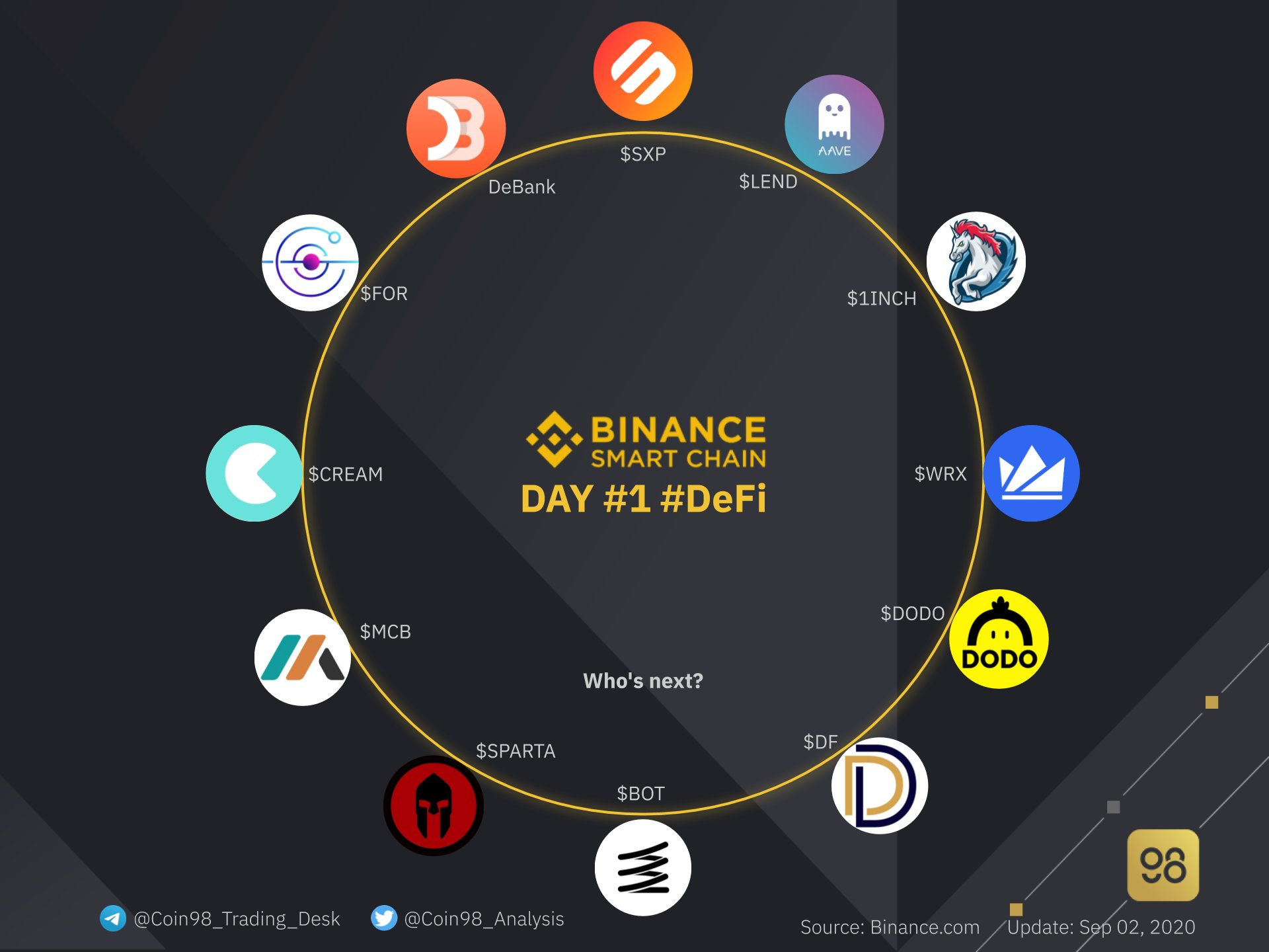 bsc钱包下载官网,bsc钱包 imtoken