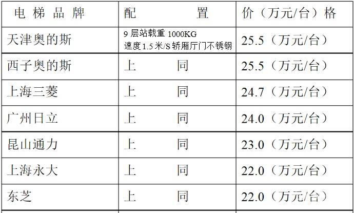 家用小梯子多少钱,家用梯子多少钱一个合适