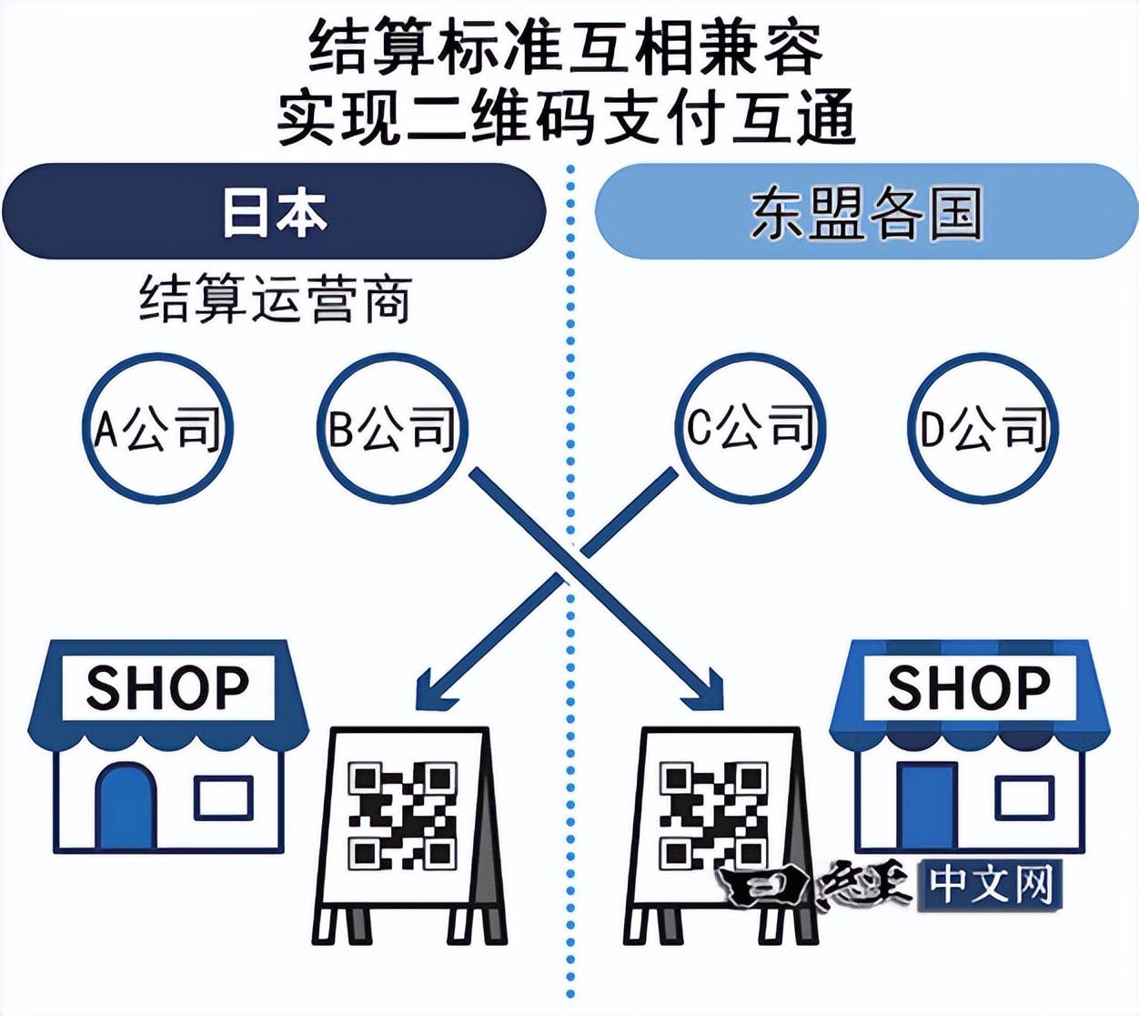 gopay支付平台注册,数字货币被骗最好的解决办法