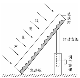 梯子与地面的夹角应为(°左右,梯子与地面的夹角应为°左右