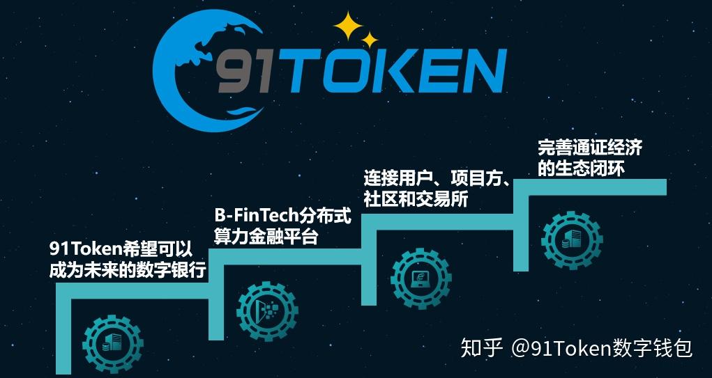 关于token.token钱包通用版的信息