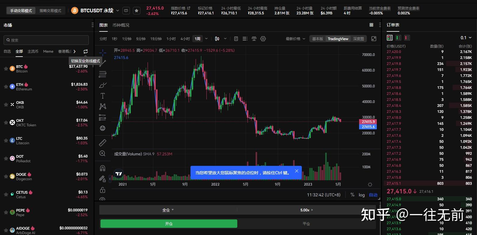 aicoin看盘软件下载,aicoin苹果手机看盘软件下载