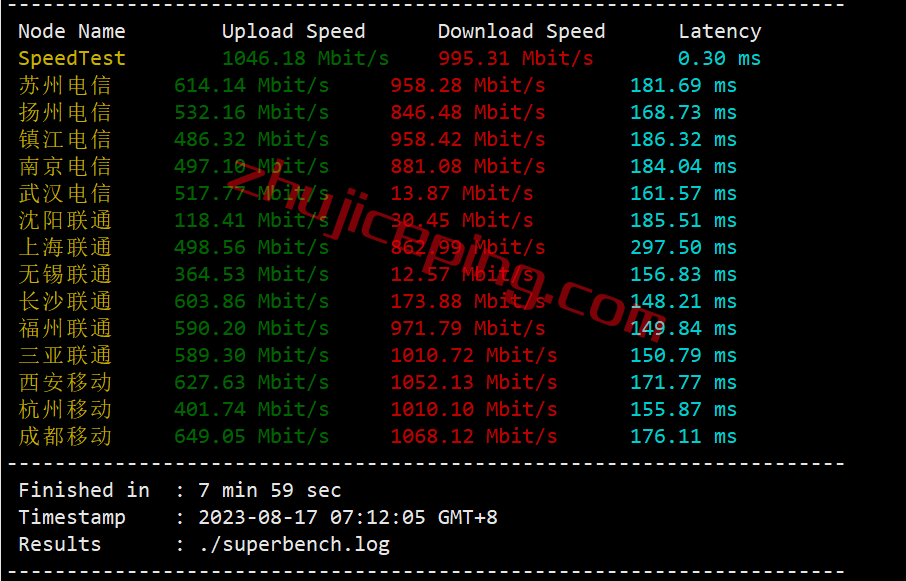 免费vps加速,免费vps加速器外网