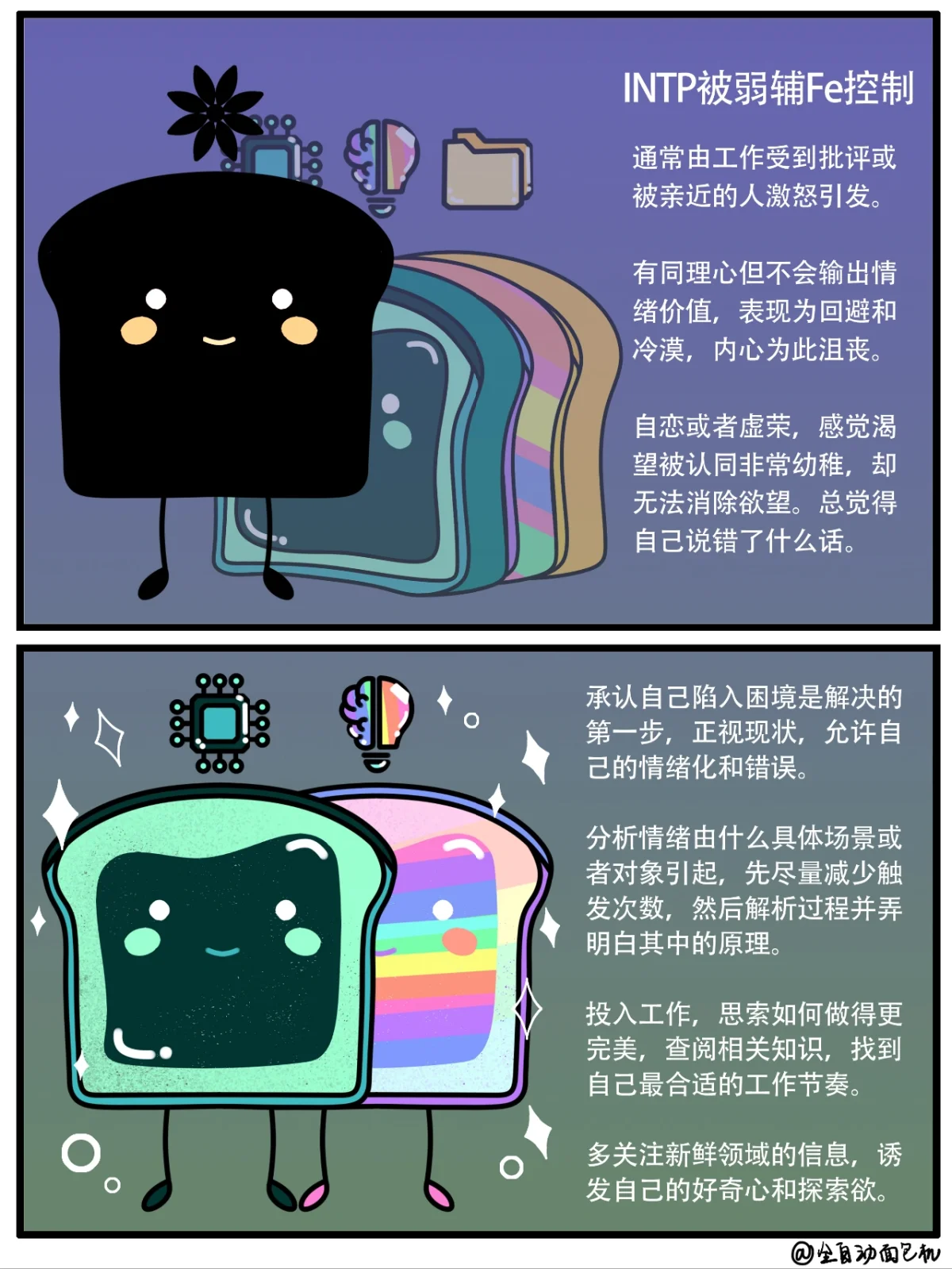 intp官网描述,intp nasa