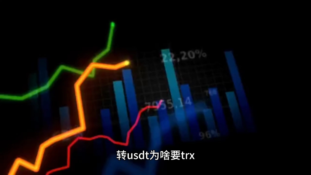 包含波场钱包trx如何兑换usdt的词条