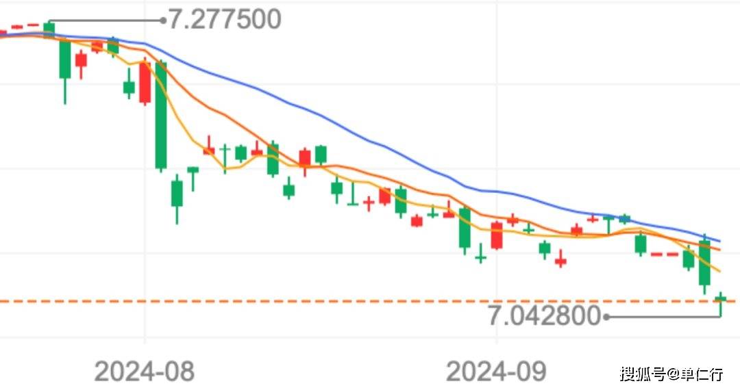 无独立法定货币的汇率安排,无独立法定货币的汇率安排的国家