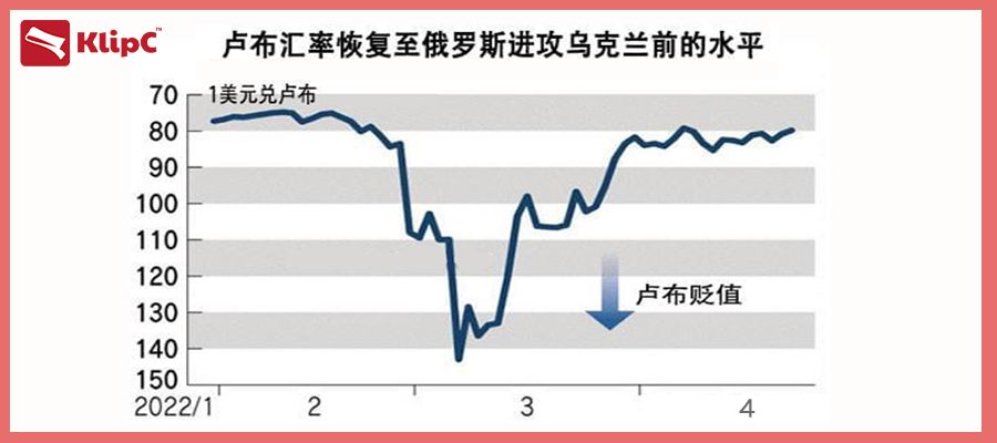 无独立法定货币的汇率安排,无独立法定货币的汇率安排的国家