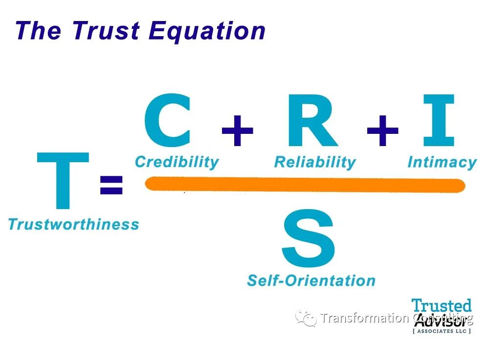 trust聊天,trust聊天下载