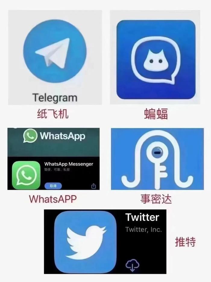 Telegram怎么开启成人模式,telegram怎么搜索自己喜欢的频道