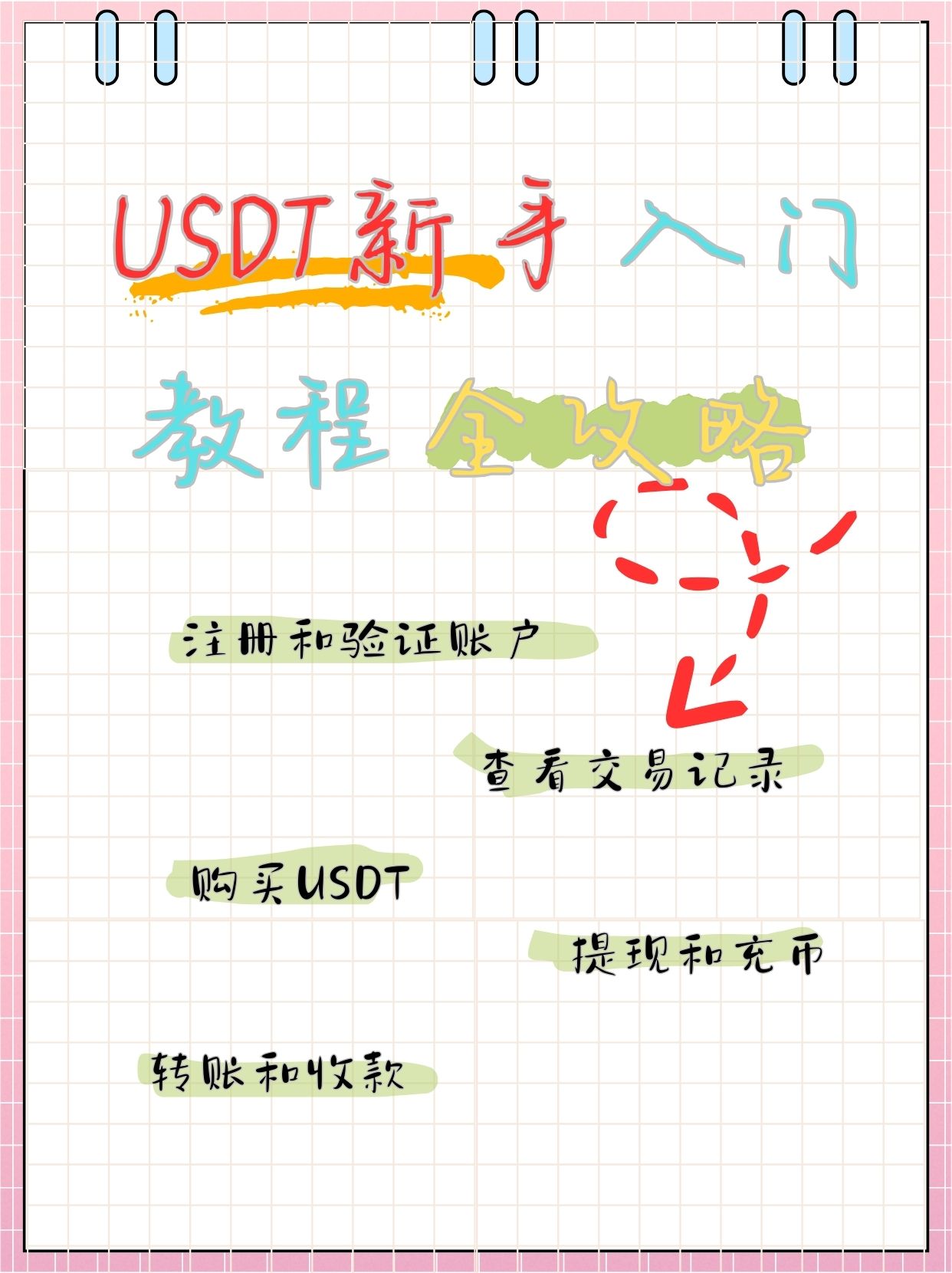 usdt怎样换成人民币提出来的简单介绍