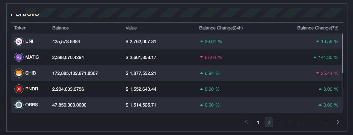 token转出usdt手续费,怎么把tokenpocket的usdt转出