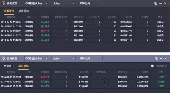 token钱包交易手续费,token钱包500个okb