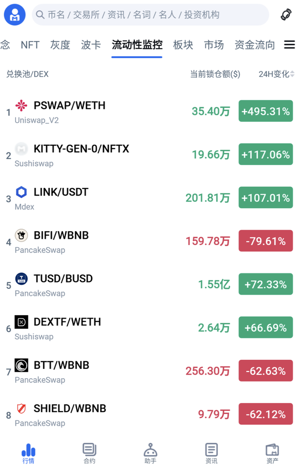 mytoken官方正版官网入口,mytoken news官网下载