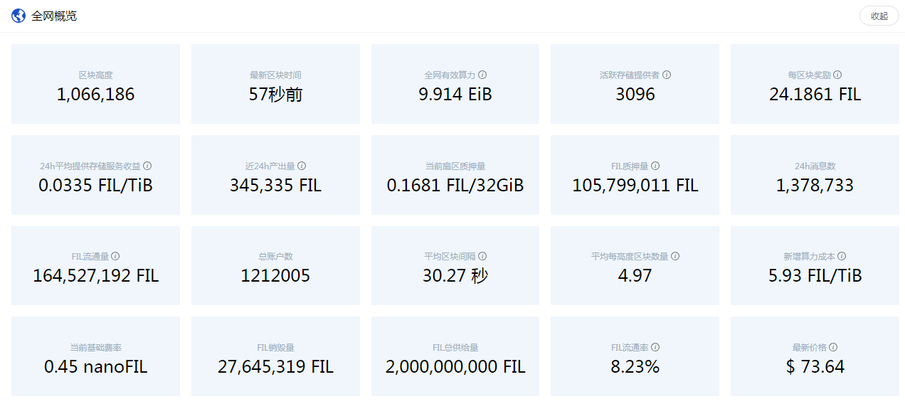 fil币最新价格预测,fil币价格今日行情分析