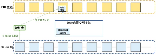 trust钱包app网址,trustwallet下载钱包官网