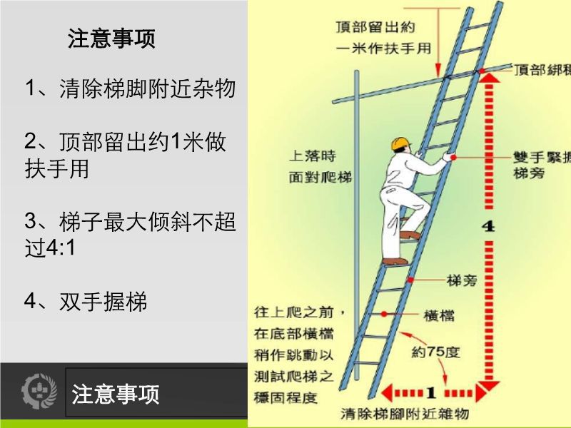 单梯工作时梯子与地面的夹角,使用单梯工作时,梯与地面的斜角度约为多少度