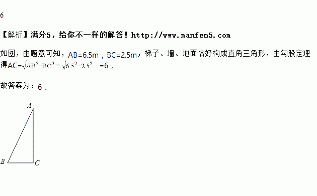 如图一架梯子ab斜靠在墙上,一架梯子靠在光滑的竖直墙壁上