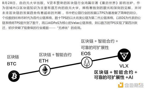 coinpayments钱包的简单介绍