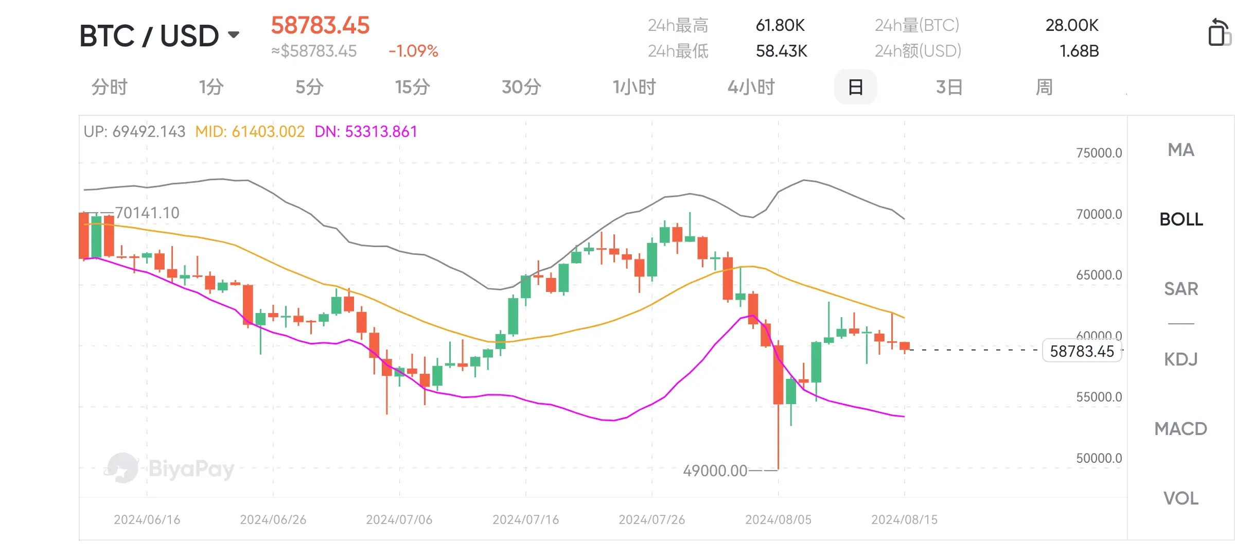 usdt汇率人民币,usdt汇率人民币最新