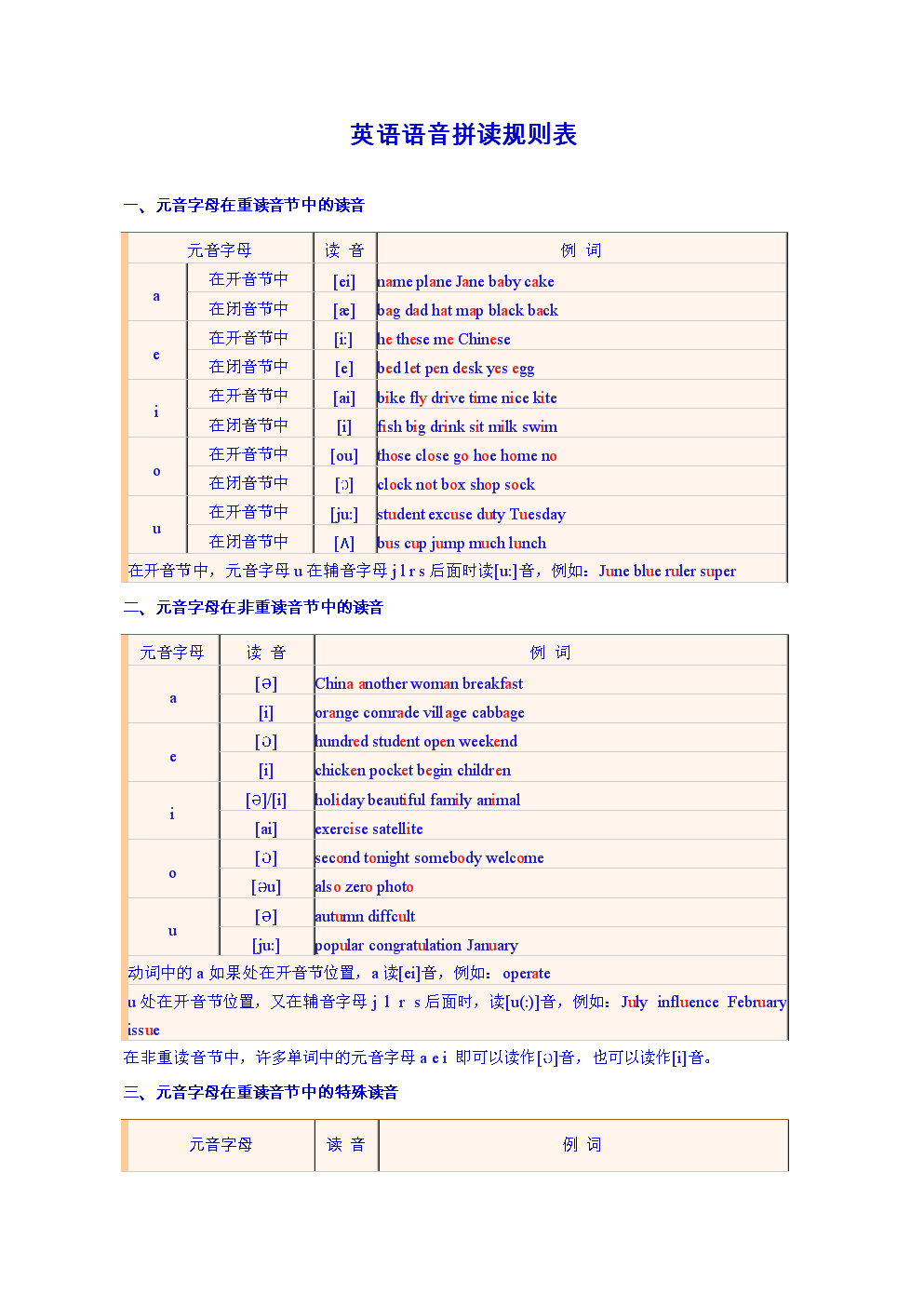 imtoken怎么读音语音,imtoken怎么转账到交易所