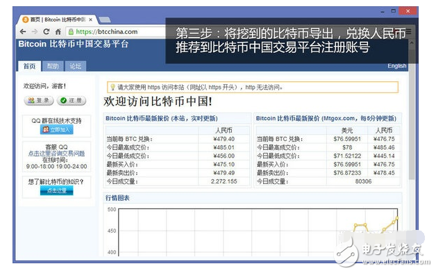 比特币怎么挖矿教程,比特币怎么挖矿教程图