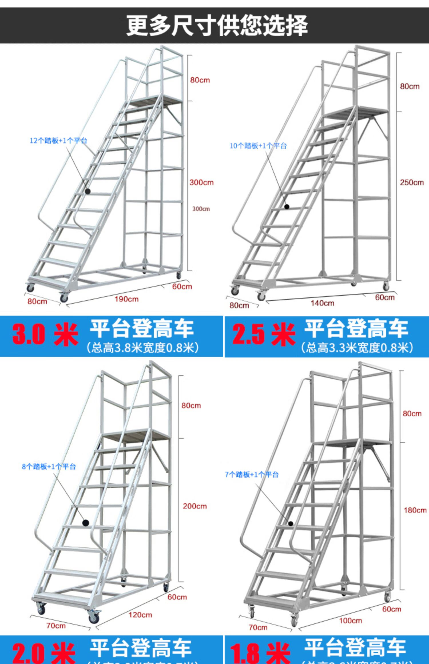 登高作业梯子与地面夹角,登高作业梯子与地面夹角不应小于