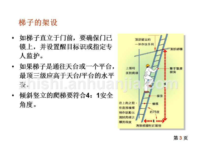 梯子与地面的斜角度能小于45吗,梯子与地面的斜角度能小于45吗对吗