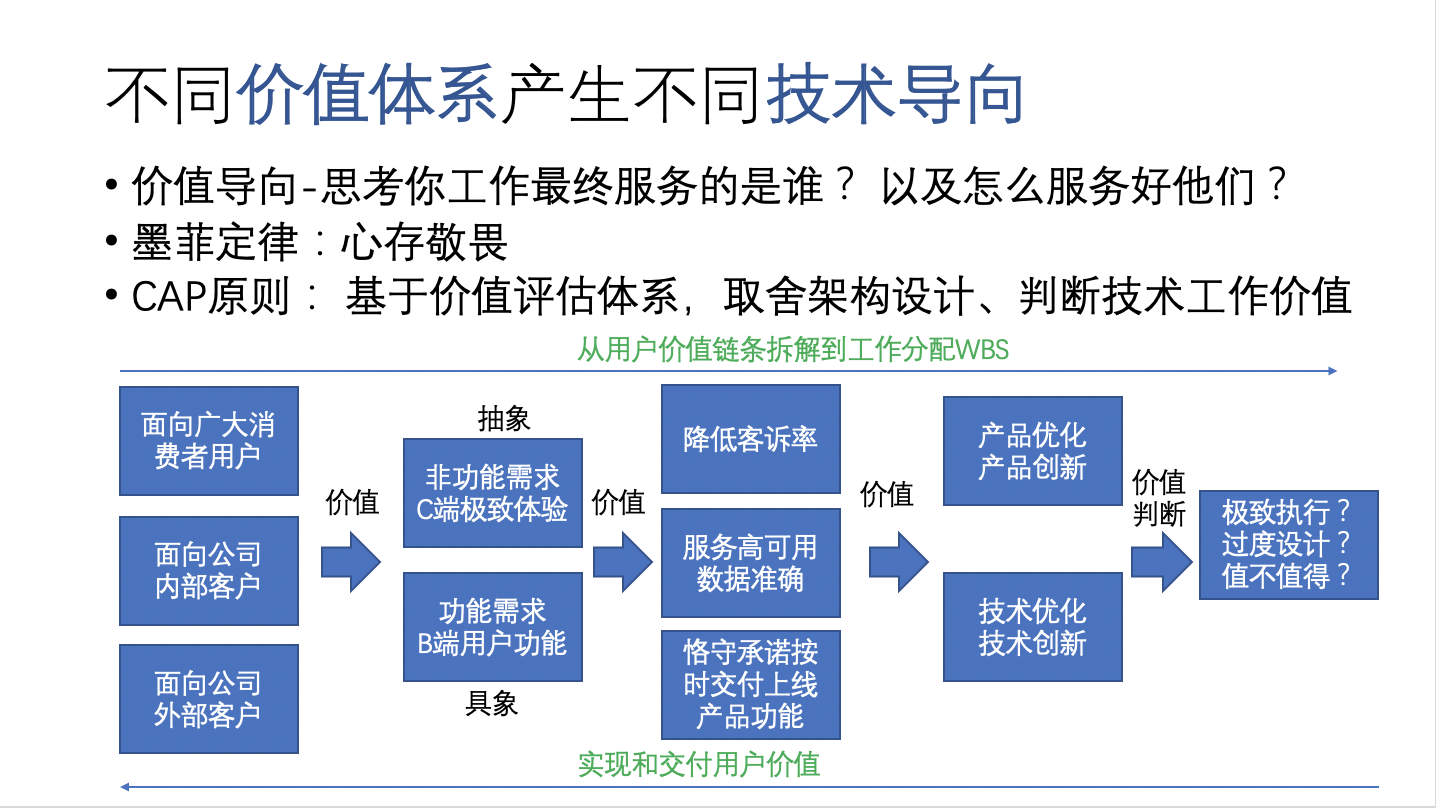 wbs虚拟币,欧交易所app官网