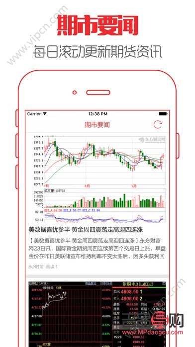 期货app官方下载,微商期货app官方下载