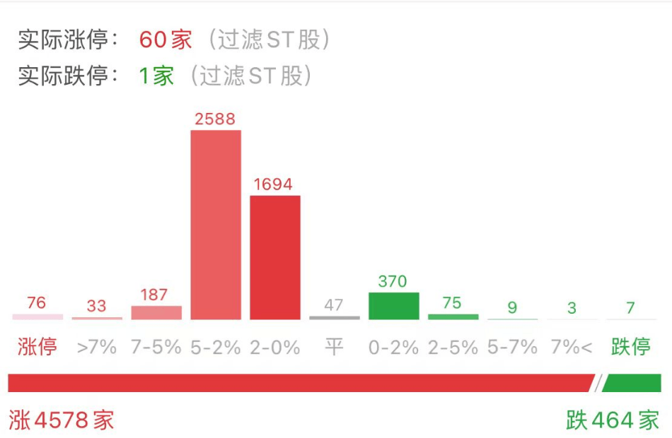 token转账一直等待确认,tokenpocket转账没到