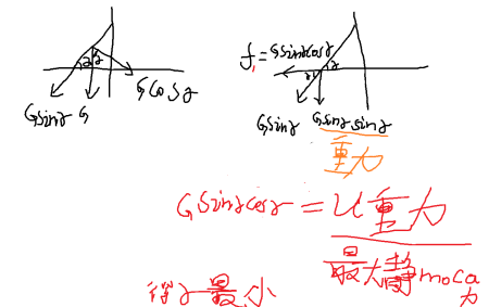 梯子与地面角度多少最合适,梯子与地面角度多少最合适?