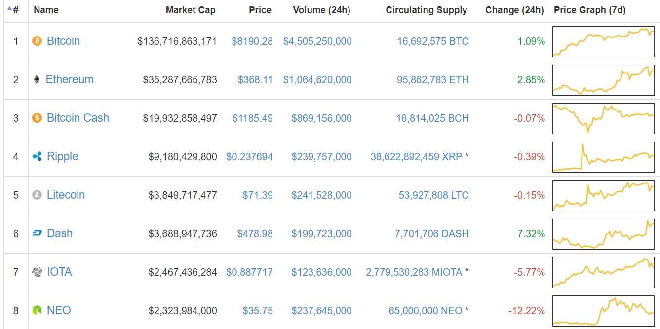 token钱包没usdt,token钱包usdt如何兑换bnb