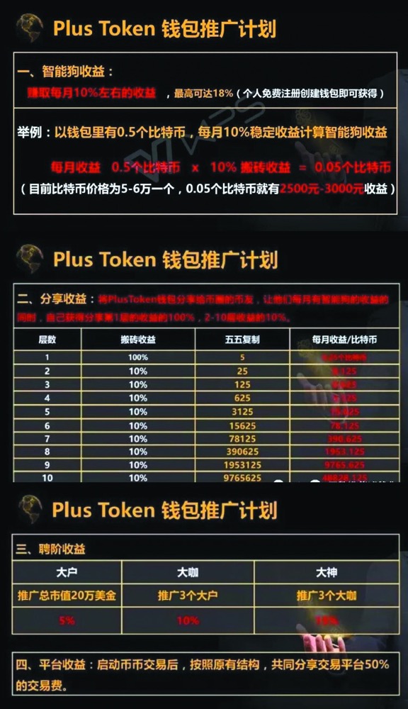 token钱包怎么转成现金,token钱包怎么转成现金了