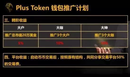 token钱包怎么转成现金,token钱包怎么转成现金了