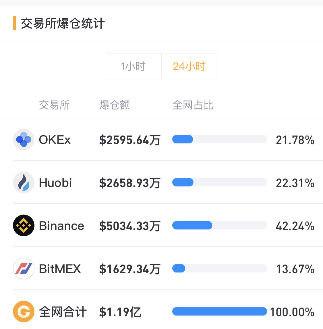 mytoken官网下载2.0,imtoken钱包手机安卓版下载