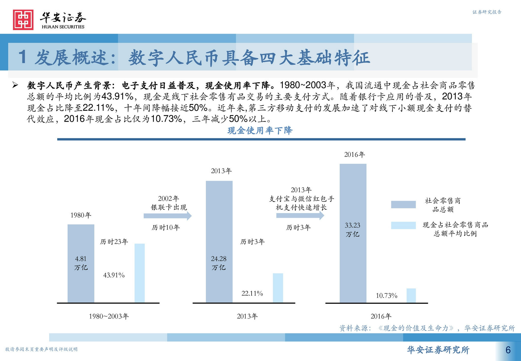 数字人民币全面落地时间,数字人民币全面落地时间25