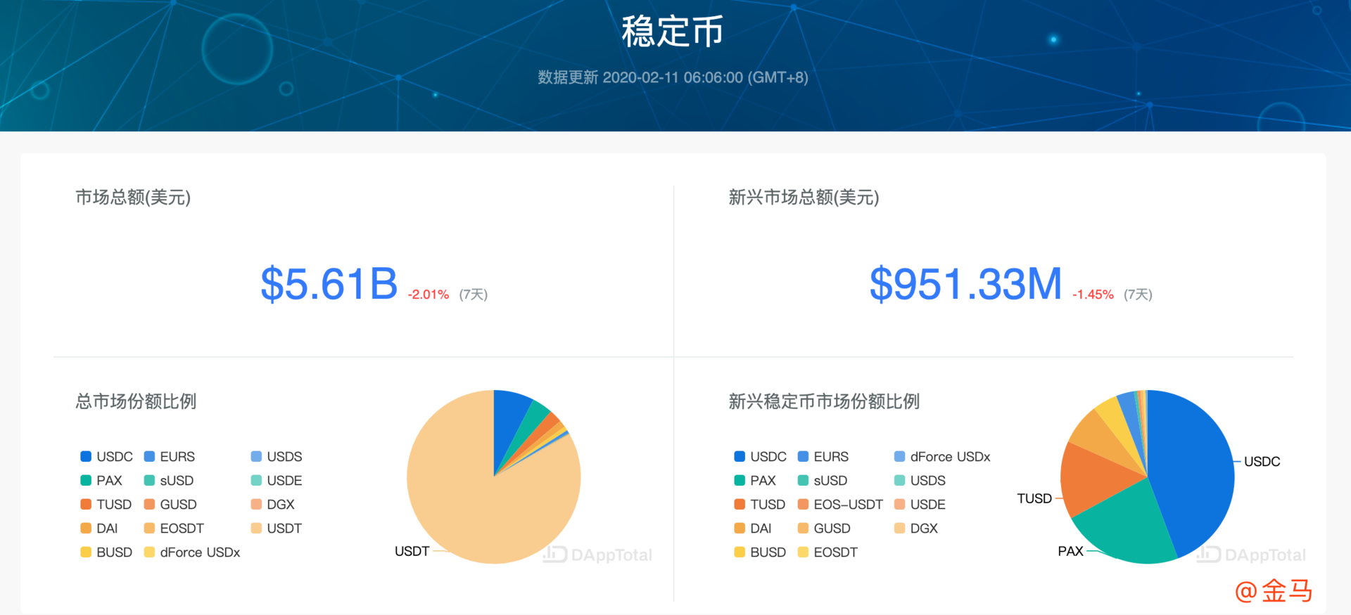 coinbase怎么读?,coinbase中文怎么读